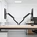 Dual Monitor Arm 32inch, Dual Monitor Mount, Monitor Desk Mount, Dual Monitor Stand Vesa Bracket, Monitor Stands for 17-32inch & 22lbs Monitors VESA Mount Computer Monitor Arm, Double Gas Spring Arm