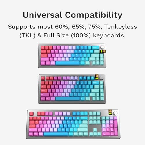 Image of GLORIOUS GPBT Daydream Gradient Keycaps