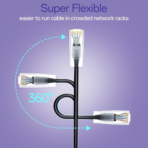 Cat6a Patch Cables 1ft (24 Pack) Slim, Cat6 Ethernet Patch Cable Pure Copper, Flexible Cat 6 Patch Cable 550MHZ 10G, Space-Saving Cat 6A Network Cables for Patch Panel, Black - Image 5