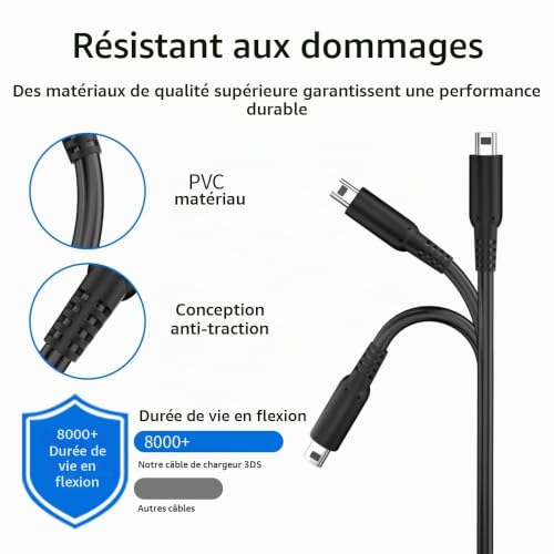 Câble de Chargeur USB Nintendo 1,2 m pour New 3DS XL, 3DS, New 2DS XL, 2DS, DSi – vue 2