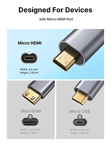 Image of JSAUX Micro HDMI to HDMI Adapter 2Pack, Micro HDMI Male to HDMI Female Cable, 4K@60Hz HDR 18Gbps, Compatible with Raspberry Pi 5 /Pi 4 /Nikon /GoPro Hero /Sony and Other Camera with Micro HDMI Port-Gray