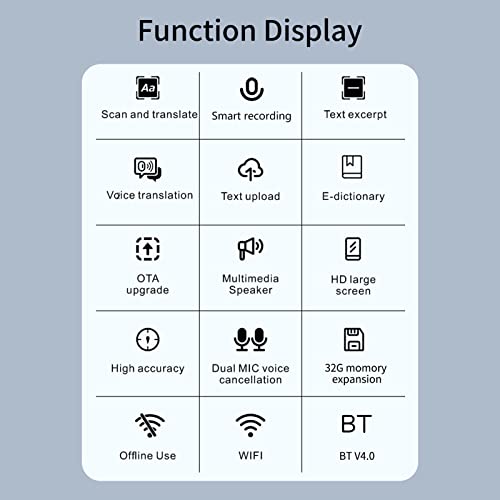 LAOJIA Leitor de texto para fala Dicionário Tradução Caneta Scanner Digitalização de Texto Leitura D
