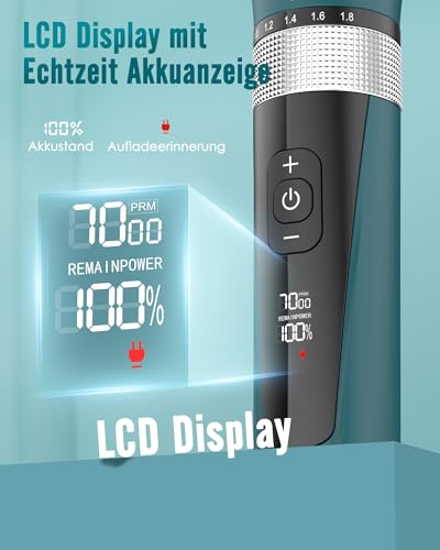 oneisall Schermaschine Katze Leise, Profi Haarschneidemaschine für langhaarkatzen, 5-Geschwindigkeiten Katzenrasierer mit LCD-Display, IPX6 Wasserdicht, Einfache Reinigung (Grün)