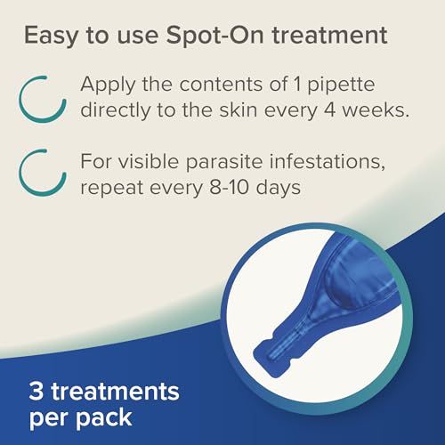 Beaphar - Dimethicare Line-On - Mite, Flea and Lice Control for Rabbits, Guinea Pigs & Ferrets – 3 treatment pack - Physically Immobilises Parasites - Pesticide-Free - From 12 weeks old - Image 6
