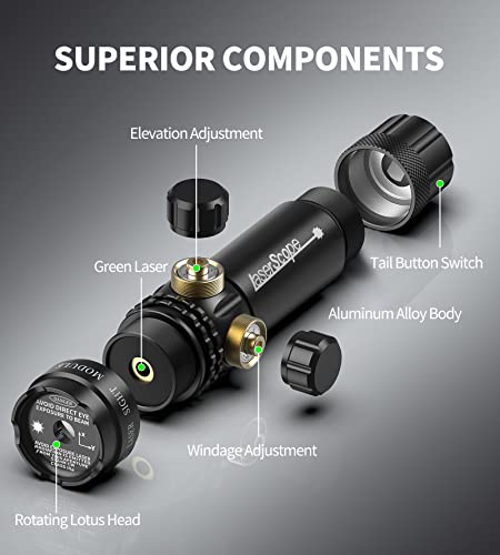 image for Feyachi Green Laser Sight with Picatinny Rail Mount - Include Barrel M