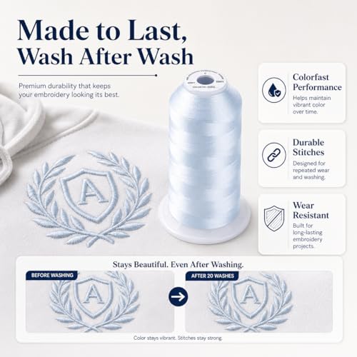 Image of Simthread Embroidery Machine Thread 5000M 40WT Polyester, Light Blue S060 | 5000M 40WT polyester thread feeds smoothly for home or commercial embroidery projects.