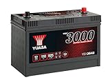 Yuasa