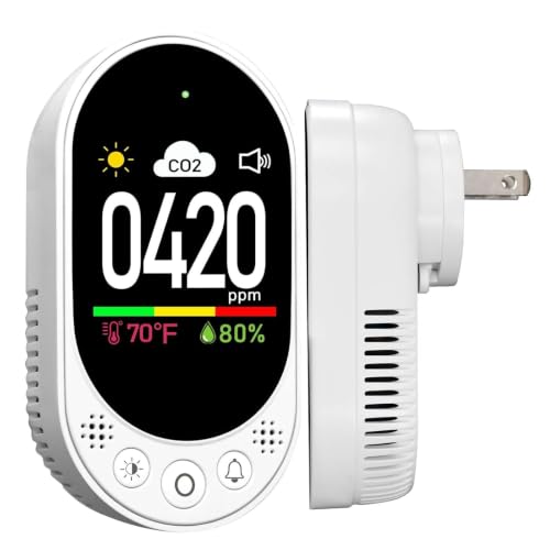 VETOUCH Plug in CO2 Detector Wall 3-in-1 Air Quality Monitor CO2 Alarm Digital Display CO2 Monitor Household Temp Humidity Meter Real-Time CO2 Level Sensor Alert for Home Office School Garage