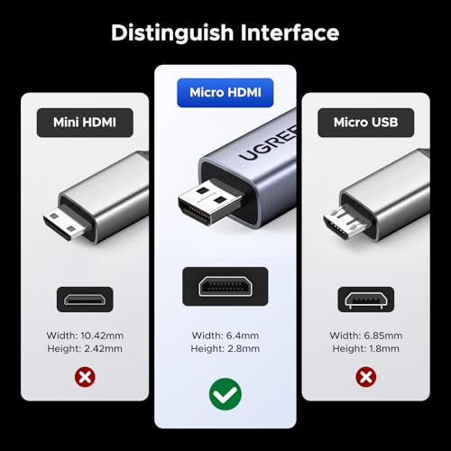 UGREEN 8K Micro HDMI auf HDMI 2.1 Adapter 8K@60Hz 4K/2K/1080P@240Hz Bidirektionale Kabel eARC/ARC HDR VRR ALLM Atmos HDCP 48Gbps Kompatibel mit Raspberry Pi 5 Kamera Laptop Xbox Series X PS5 (25cm)
