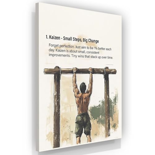 Motivational Wall Decor - Kaizen - Hanging Art for Office and Bedroom, Inspirational Wall Decor, Mounted Motivating Art Work, Office Pictures Canva, Successs Quotes Poster (36"L x 24"W)