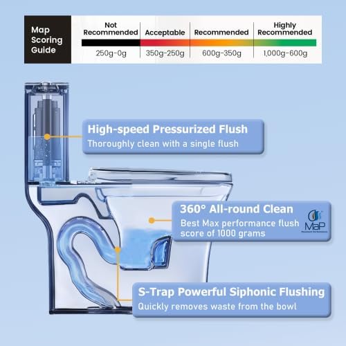 Inodoro de una pieza, sistema de doble descarga 1,1/1,60 GPF, eficiente en agua, altura cómoda, montaje en piso, color blanco brillante 24T01-GW miniatura 5