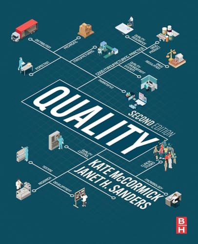 Quality: 2 (Pharmaceutical Engineering, 2)