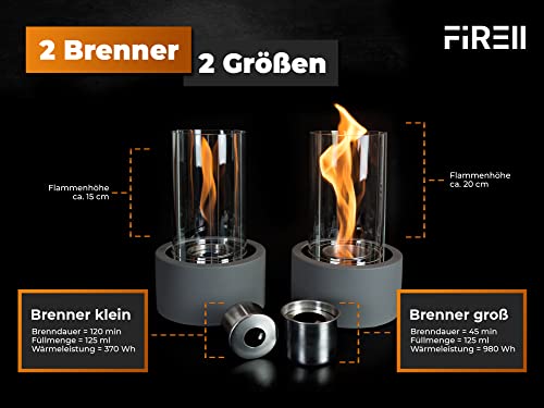 Feuerschale Ethanol Die 15 besten Produkte im Vergleich