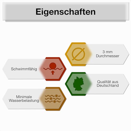 Multi-Mix Koifutter 3mm (5kg) - Der 4 Sorten Futtermix für Koi und Teichfische für ausgewogene Fisch-Ernährung mit Lachsöl, Spirulina, Astaxanthin und Wheatgerm