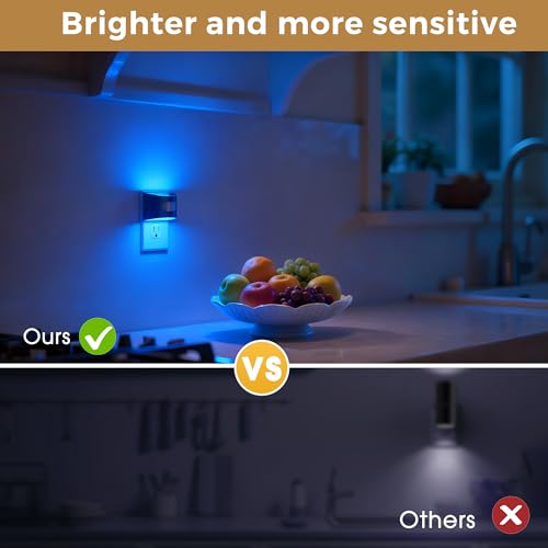 Image of L LOHAS LED Night Light with Motion Sensor & Dusk to Dawn Sensor, Night Lights Plug into Wall with 30-100lm Adjustable Brightness, Dimmable Night Light for Bathroom Hallway, Blue, 2 Pack
