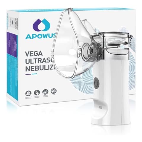 Portable Nebulizer - Handheld Mesh Nebulizer for Breathing Problems, Portable Nebulizer with Mouthpiece, Kids and Adults Mask of Replacement Accessories APOWUS Cover