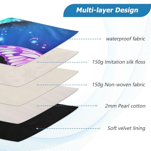 Funda para portátil 13-14 pulgadas impermeable miniatura 4
