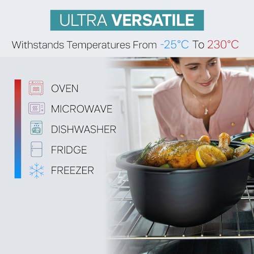 TUPPERWARE UltraPro 3,5L Backform + Deckel Bräter Kasserolle Auflaufform H31 30952, aus LCP, Rechteckig – Ansicht 3