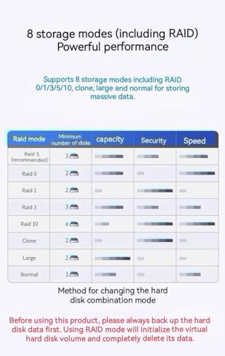 Image of Syba 5 Bay Tool Less Tray Hot Swappable 2.5 inch 3.5 inch SATA III RAID HDD External USB 3.0 Enclosure Windows MacOS SY-ENC50118