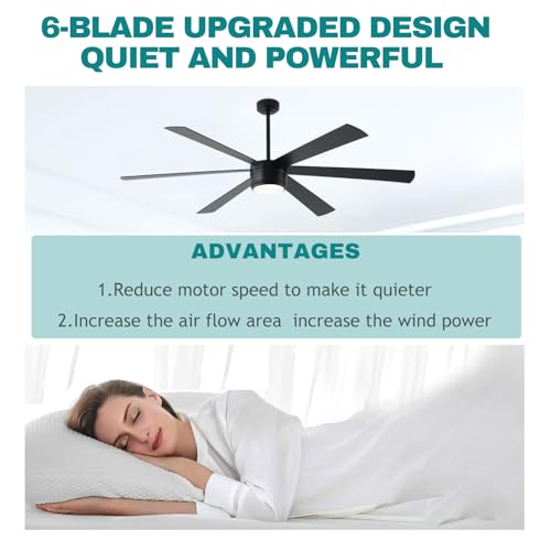 SHOWDI Black Ceiling Fans with Lights and Remote, Quick Installation, 72 in by SHOWDI - Used condition - Image 6