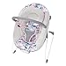 Smart Steps Trend EZ Bouncer, Bluebell