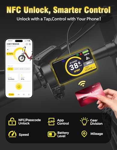 Heybike Ranger 3.0 Pro Strengths and Trade-Offs