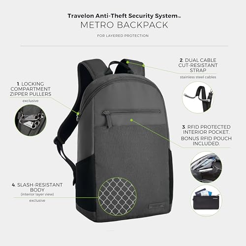 Image of Travelon Anti-Theft Metro Backpack with RFID blocking pouch