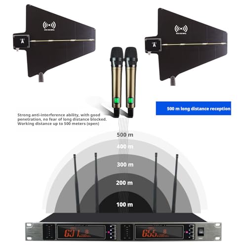 System dystrybucji zasilania anteny UHF ze wzmacniaczem sygnału mikrofonowego, 2 wiosłami antenowymi, 8/16 portów wejścia/wyjścia do występów scenicznych i pokazów na żywo