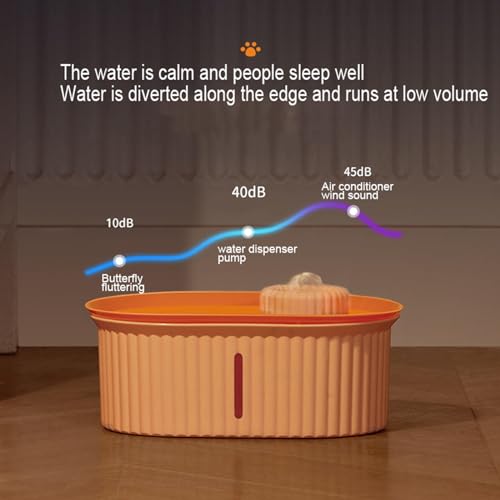 Fuente de agua automática para gatos y perros 2L miniatura 3