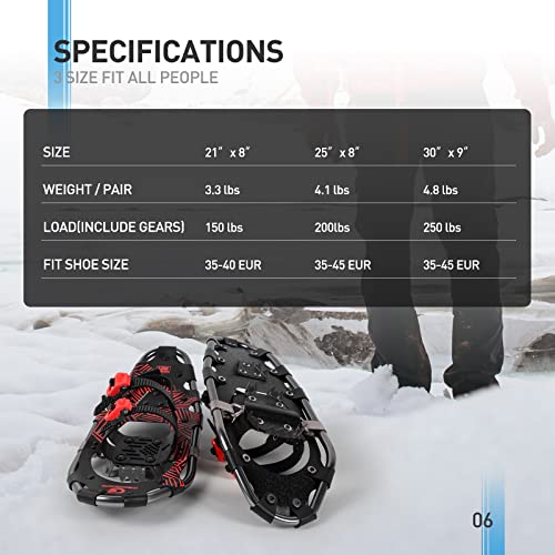 G2 21 Inches Light Weight Snowshoes For Women Men Youth, Set With Trekking Poles, Tote Bag, Gaiters,Special Fast Ratchet Binding, Red Available #TOP4