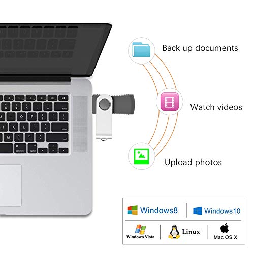 32GB USB Stick 8 Stück Einklappbarer Flash Speicherstick 2.0 Flash Drive Pack Rotate Metall USB-Sticks, Mehrfarbig – Bild 5