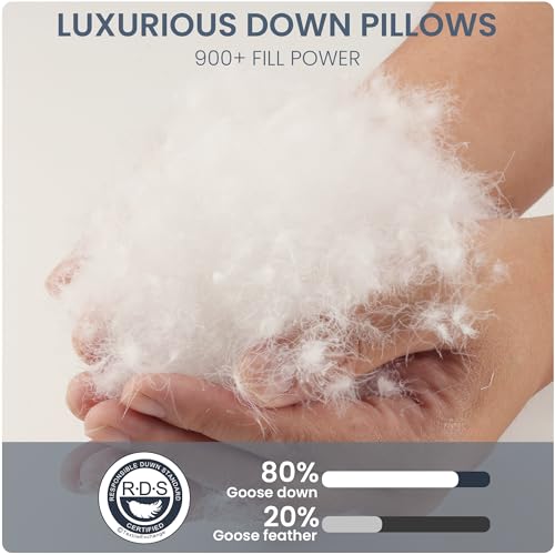 Wedhouc White Goose Down Pillow, Feather and Down Hotel Pillows with 100% Cotton Shell for Side and Back Sleepers, Soft Down Pillows for Neck Support, All Season Bed Pillow by Wedhouc - Used condition - Image 7