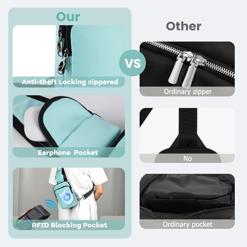 Image of Sling Bag, Crossbody Bag with Zipper Lock, RFID & Water Resistant for Women and Men Small Chest Bag for Travel Casual