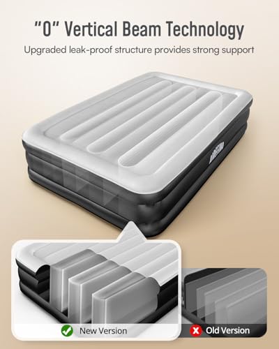 Airefina Inflatable Air Mattress, Double Airbed with Built-in Electric Pump, Blow Up Mattress In 3 Mins Fast Inflation, Type-0 Technology, Portable Air Bed for Home Camping, 190x137x46cm - Image 2