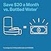 Brita Faucet Mount Water Filter for Sink, Removes 99% of Lead, Elite Advanced Filtration System, Includes 1 Replacement Filter, White