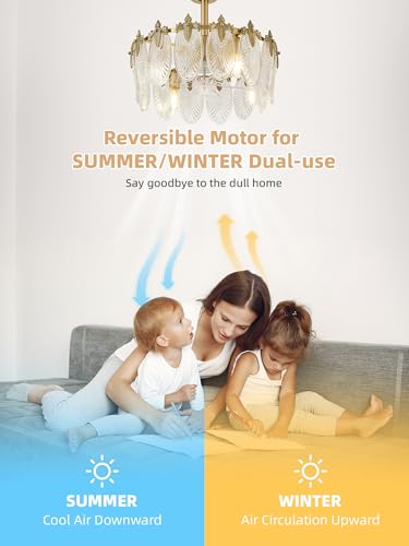 Image of 20 Inch Brass Crystal Fandelier Ceiling Fan with Light, Vintage Bronze Copper Ceiling Fans with Lights Remote Control, Caged with 6 Speeds for Bedroom, Nursery, Living Room