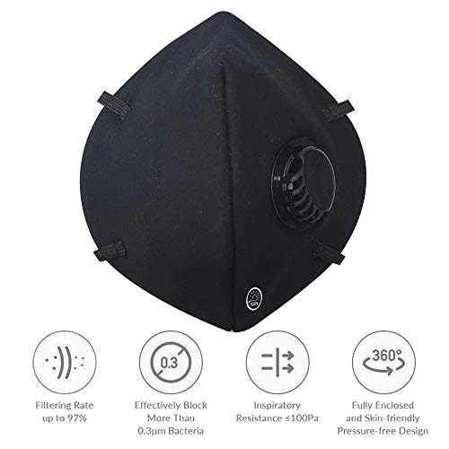 Image of byPureNaturals 5 Layered N95 Face Mask Reusable, Washable Over the Head Black Anti Pollution Face Mask With Respirator Vent.