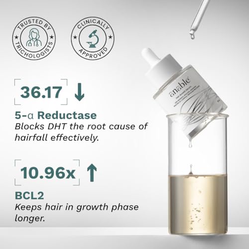 Image of Anable Anti Hair Fall & Hair Regrowth Serum | 3% Redensyl + 3% Procapil + 2% Anagain | Reduces Hair Thinning, Strengthens Hair Roots & Promotes New Growth | For Men & Women | Safe, Non-Greasy & Dermatologist Tested | 50ml