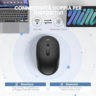 TECKNET Mouse Bluetooth, Mouse Wireless con 3 Modalità (BT5.2/3.0 e 2.4G), 1600 DPI Ottico Silenzioso Mouse Senza Fili Compatibile con PC, Mac, laptop, iPad,Portatile, Nero