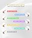 ELISHINE Light Based Face-Neck-Massager - 7 Color Portable Facial Massager for Skin Care, Rose Gold