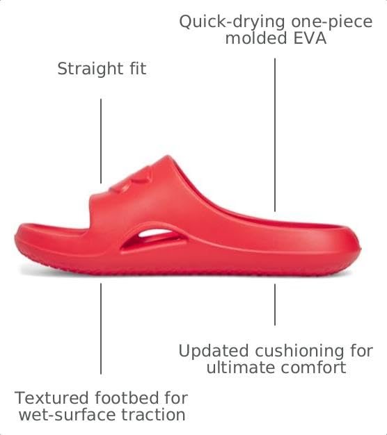 Image of Under Armour Boys' Locker V Athletic Sandals