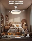 Airwit B0DJMBMHHN lato 4