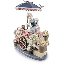 LLADRO Flowers of The Season Woman Sculpture. Porcelain Woman.