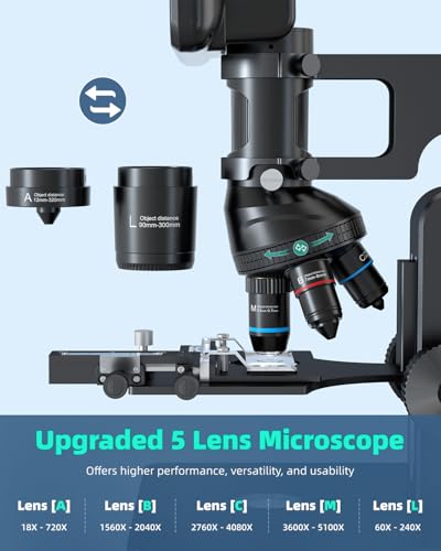 Image of JL269S 5 Lens 10.1'' HDMI Digital Microscope 5000X with Endoscope, 24MP Biological Microscope for Adults Kids Home Lab, Coin Microscopes Full View for Error Coins, Windows PC Compatible, 32GB