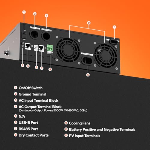 Solar inverter SMA Sunny Boy