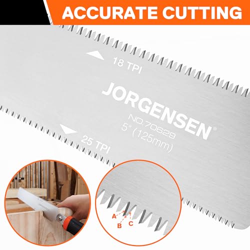 JORGENSEN 5