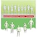 Gdaya 100PCs Unpainted Tiny People Figures, 1:50 Scale Model Trains Architectural O Scale Sitting and Standing Miniatures Figures