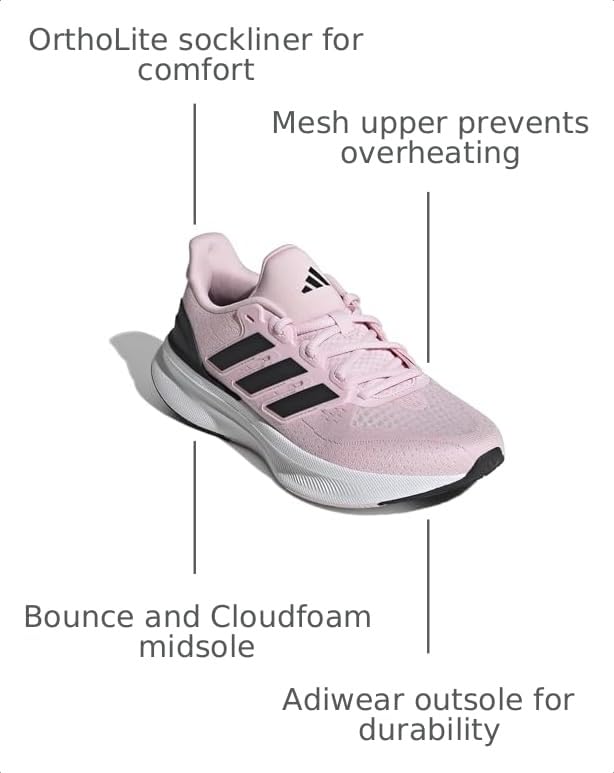 Image of adidas Women's Ultrarun 5 Running Shoes