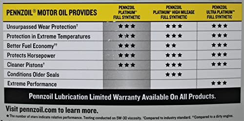Aceite Para Motor Sintético 5W-30 Pennzoil Pack 3 miniatura 3