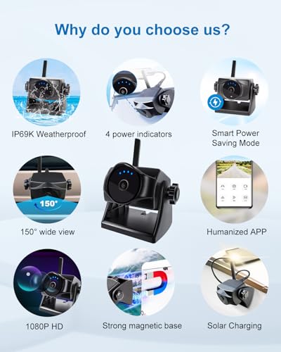 Image of 1080P Solar Magnetic Wireless Backup Camera, 90 Days Standby Rechargeable Battery, Waterproof Rear /Front View Camera for Hitching Boat Trailer Horse Pickup RV Car for iPhone iPad Android